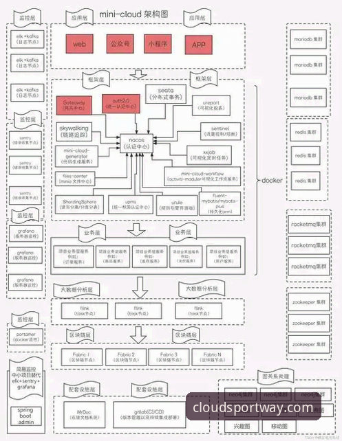云体育app怎么安装 云体育app安装全流程深度分析:从官网下载到手机版部署的详细解读